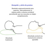 X12 Almohada Ortopédica  Cervical Terapéutica Memoria Cuello Blanco