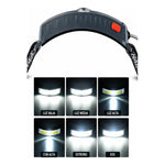 Linterna Frontal Recargable Led Con 2 Luces Para Cabeza Blanca Negra