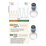Extractor Leche Maternal Inalámbrico Una Copa Portatil 200ml