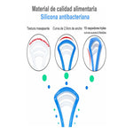 X2 Limpiador Lengua Raspador Lengua Higiene Higiene Oral A Disposicion