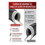X2 Neumaticos +  Camaras De Bicicleta Aro 29 X 2.30 Mtb Caluga Normal