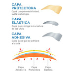 Pack 50 Parches Correctores Reparador De Uñas Encarnadas