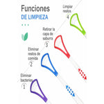 X2 Limpiador Lengua Raspador Lengua Higiene Higiene Oral A Disposicion